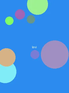 天空完整版在线观看 - 利威尔角色图